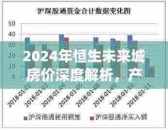 2024年恒生未来城房价深度解析,产品特性与目标用户群体全面剖析
