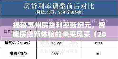 揭秘惠州房贷利率新纪元，智能房贷新体验的未来风采（2024年最新消息）