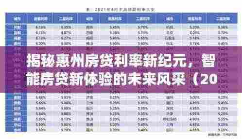 揭秘惠州房贷利率新纪元,智能房贷新体验的未来风采(2024年最新消息)