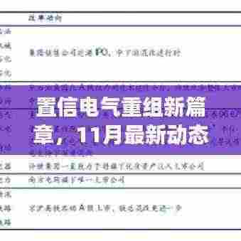置信电气重组新篇章,11月最新动态引领行业变革