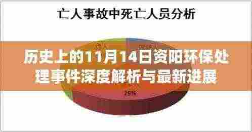 关于我们 第875页