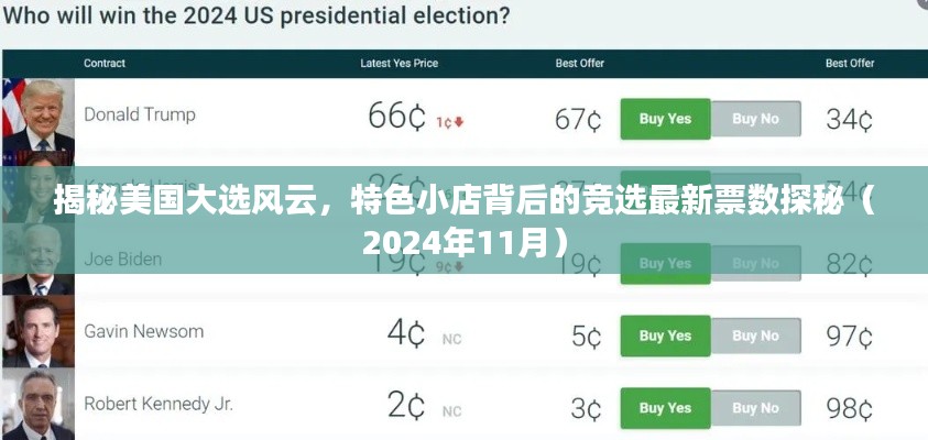 揭秘美国大选风云,特色小店背后的竞选最新票数探秘(2024年11月)