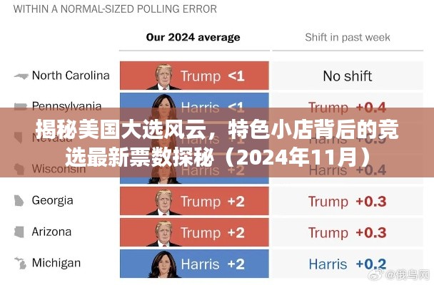 揭秘美国大选风云,特色小店背后的竞选最新票数探秘(2024年11月)