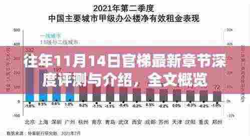 往年11月14日官梯最新章节深度评测与介绍,全文概览