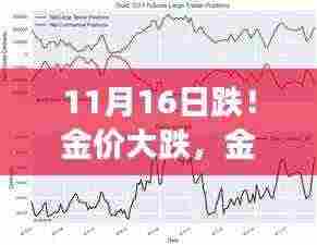 金价震荡下跌背后的因素与影响解读,揭秘黄金市场波动背后的真相