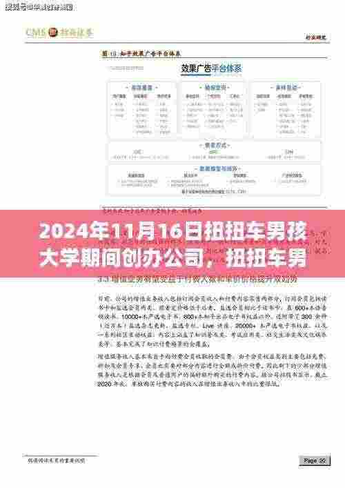 扭扭车男孩的逆袭之路,从校园到创业巅峰的蜕变之旅,创办公司的新篇章(2024年)