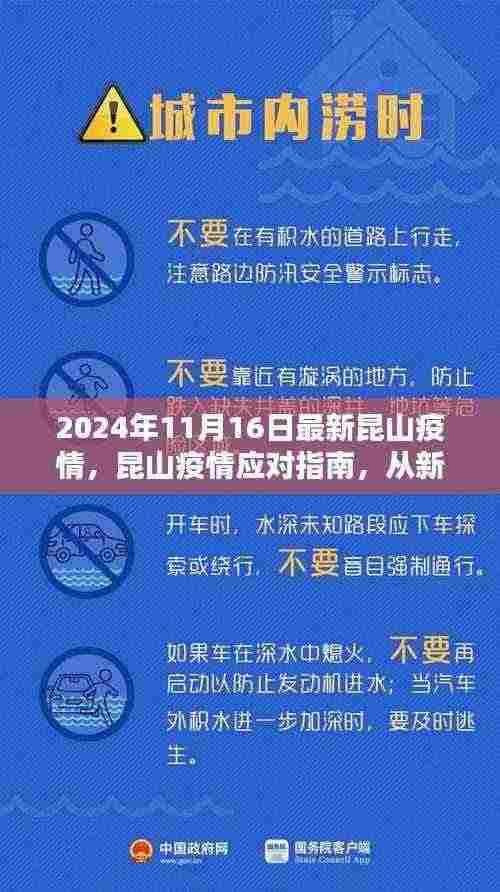 昆山疫情应对指南,掌握防护技能与防疫措施,从新手到进阶(最新更新)