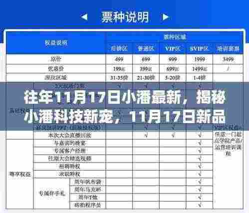 揭秘小潘科技新品,智能生活新想象,11月17日新品震撼登场