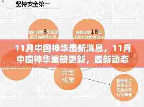 中国神华最新动态与行业洞察揭秘,十一月重磅更新消息