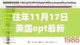 美国OPT新规下的温馨日常,老友记中的新篇章,历年11月17日最新规定回顾 2022