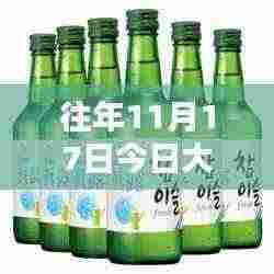 今日大豆油期货最新价格指南,查询步骤适用于初学者与进阶用户