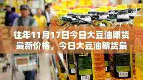 今日大豆油期货最新价格指南,查询步骤适用于初学者与进阶用户
