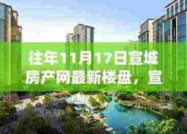 宣城房产网历年11月17日最新楼盘测评报告概览