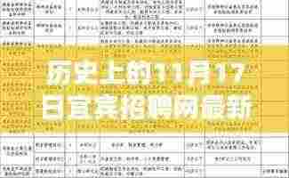 宜宾招聘网新篇章启航，学习成就梦想，最新招聘火热进行中！