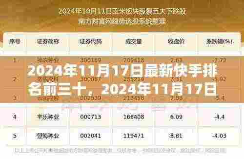 探索新星之路，揭秘快手热门排行榜TOP30新星崛起