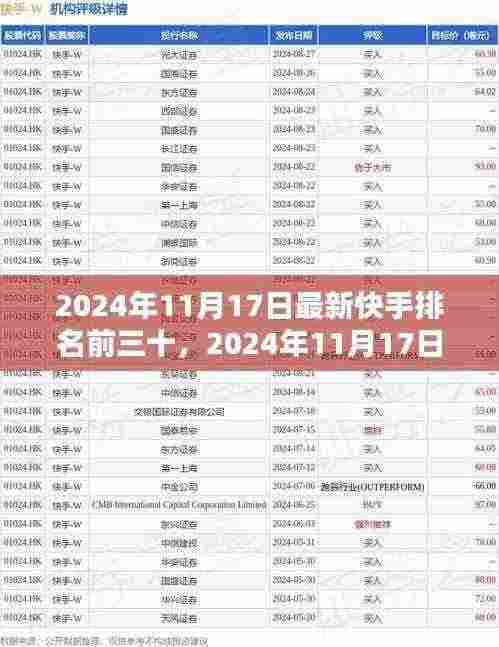 探索新星之路,揭秘快手热门排行榜TOP30新星崛起