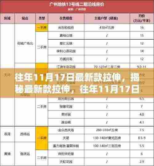 新闻中心 第961页