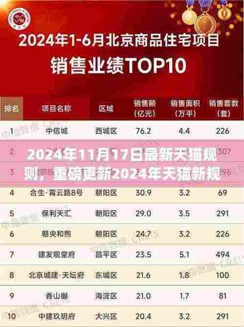 2024年天猫新规解读与商家必备指南,重磅更新及实用建议