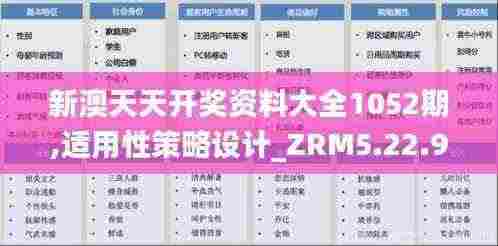 新澳天天开奖资料大全1052期,适用性策略设计_ZRM5.22.93精英版