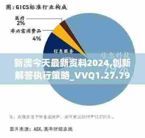 新澳今天最新资料2024,创新解答执行策略_VVQ1.27.79机动版