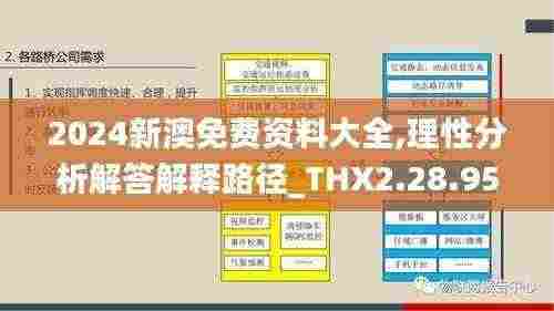 2024新澳免费资料大全,理性分析解答解释路径_THX2.28.95趣味版