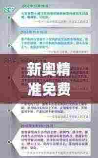 新奥精准免费资料提供,生态系统解答落实_VWF5.52.92便携版