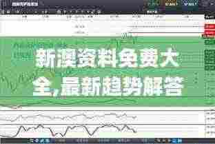 新澳资料免费大全,最新趋势解答解释计划_CKG7.19.31后台版