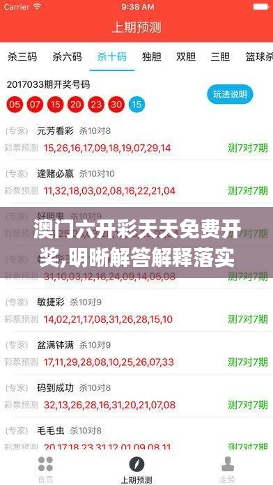 澳门六开彩天天免费开奖,明晰解答解释落实_FDF6.14.79超级版