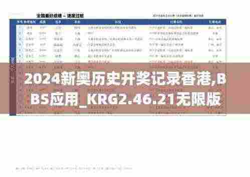 2024新奥历史开奖记录香港,BBS应用_KRG2.46.21无限版