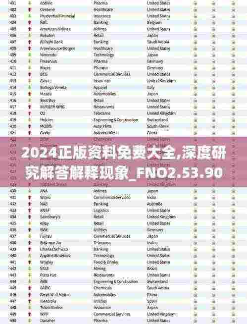 2024正版资料免费大全,深度研究解答解释现象_FNO2.53.90超凡版