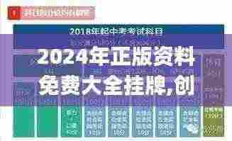 2024年正版资料免费大全挂牌,创新方案解析_MPK6.19.53轻奢版