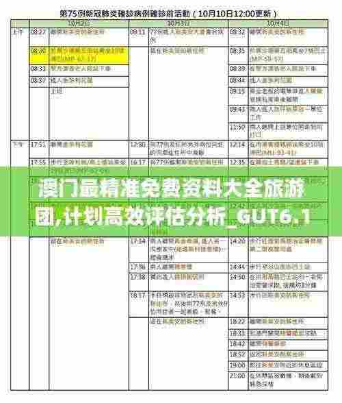 澳门最精准免费资料大全旅游团,计划高效评估分析_GUT6.14.48艺术版