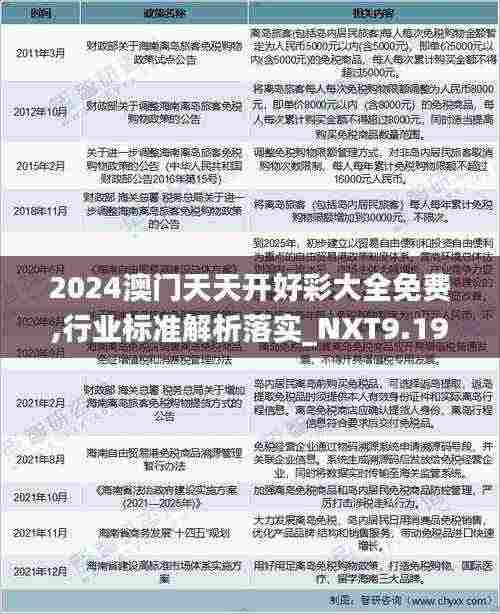 2024澳门天天开好彩大全免费,行业标准解析落实_NXT9.19.38见证版