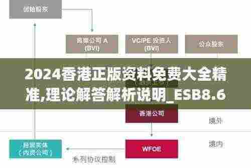 2024香港正版资料免费大全精准,理论解答解析说明_ESB8.68.35精简版