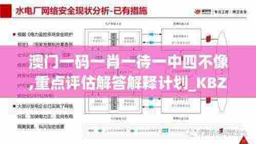 澳门一码一肖一待一中四不像,重点评估解答解释计划_KBZ3.56.71私密版