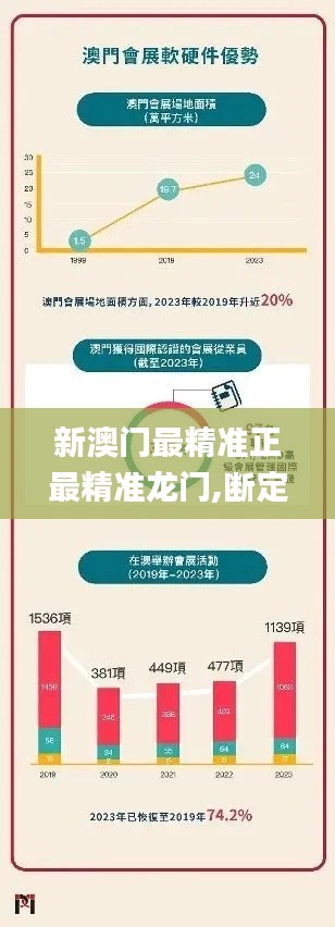 新澳门最精准正最精准龙门,断定解答解释落实_JOY9.29.82实用版