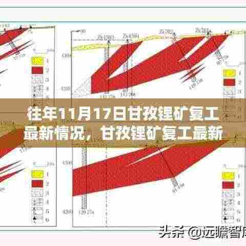 甘孜锂矿复工最新动态,详细解读复工流程与操作指南,历年进展一览无余