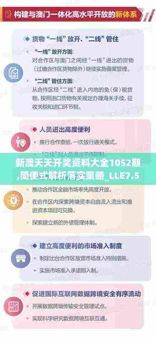 新澳天天开奖资料大全1052期,简便式解析落实策略_LLE7.51.67最佳版