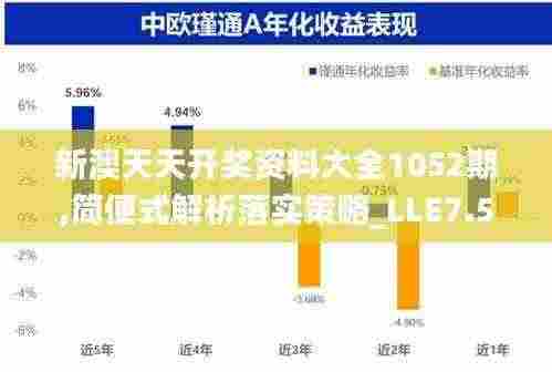 新澳天天开奖资料大全1052期,简便式解析落实策略_LLE7.51.67最佳版