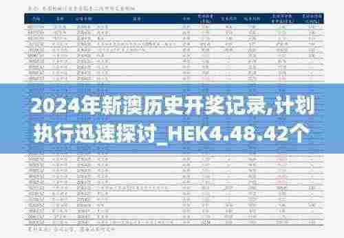 2024年新澳历史开奖记录,计划执行迅速探讨_HEK4.48.42个人版