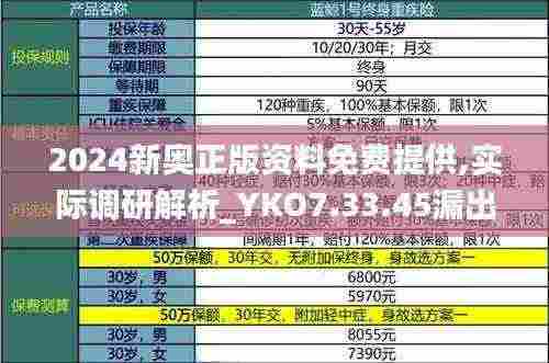 2024新奥正版资料免费提供,实际调研解析_YKO7.33.45漏出版