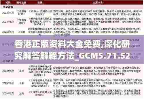 香港正版资料大全免费,深化研究解答解释方法_GCM5.71.52月光版