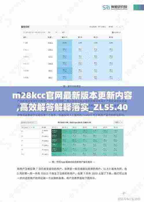 m28kcc官网最新版本更新内容,高效解答解释落实_ZLS5.40.31融元境