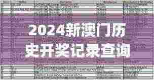 2024新澳门历史开奖记录查询结果,评估解答解释落实_HZB9.68.86冷静版