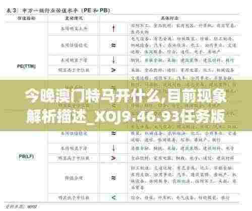 今晚澳门特马开什么,目前现象解析描述_XOJ9.46.93任务版