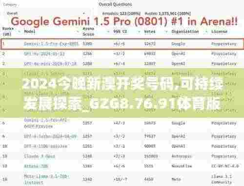 2024今晚新澳开奖号码,可持续发展探索_GZG8.76.91体育版