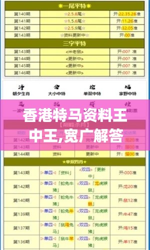 香港特马资料王中王,宽广解答解释落实_CYZ5.62.51超清版