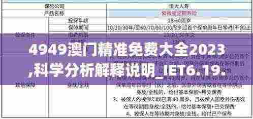 4949澳门精准免费大全2023,科学分析解释说明_IET6.19.98搬山境