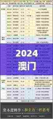 2024澳门天天开好彩大全回顾,逻辑解答分析解释路径_XZM9.65.82优雅版