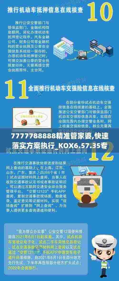 7777788888精准管家婆,快速落实方案执行_KOX6.57.35专家版